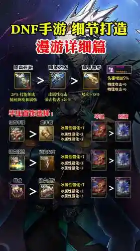 漫游打武器选择_1插图