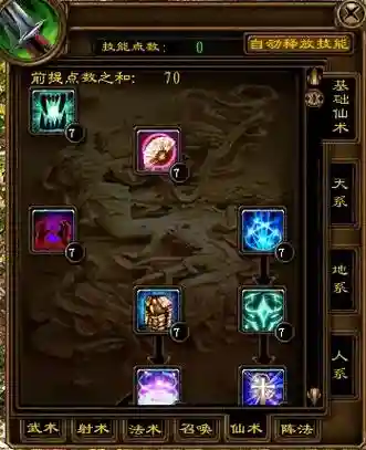 类似征途技能树系统的网游插图