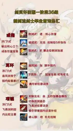 剑灵剑士以前的技能是什么插图1