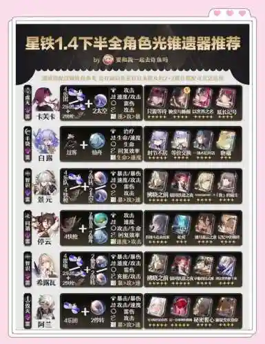 异次元战姬装备掉落插图