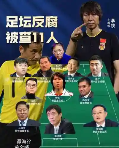 足协贪腐阵容插图1