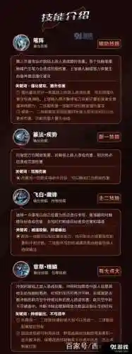 上官技能解释插图1