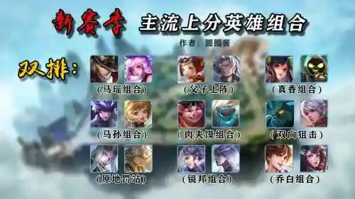 王者阵容高清_1插图
