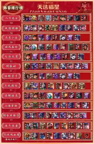 福星软软阵容插图