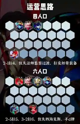 妖姬无边阵容插图