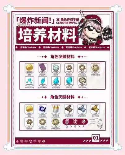 手游记者攻略插图1