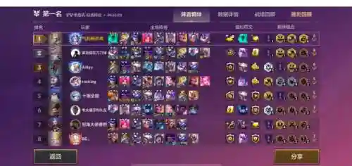 7.5阵容95插图1