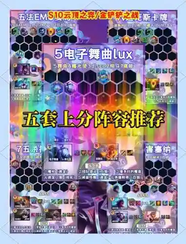 前期稳赢阵容搭配插图1
