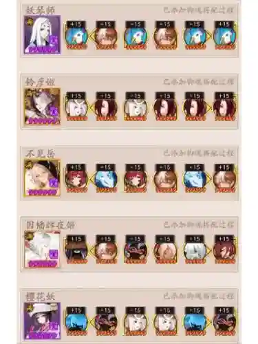 铃辉阵容_1插图1