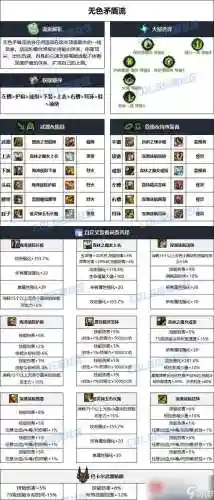 2017战法装备打什么宝珠插图1