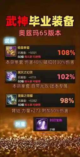 dnf武神堆一觉装备插图1