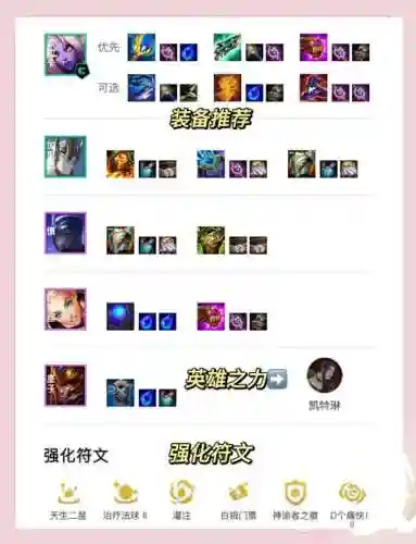 脑残阵容_1插图