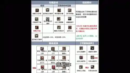 dnf剑皇四种武器插图