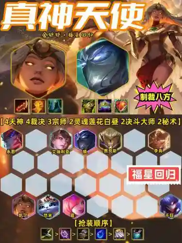艳后可以搭配什么阵容出装插图