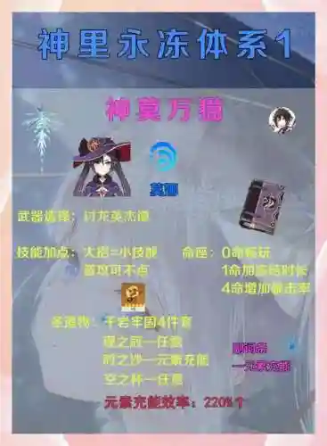原神莫娜2.5阵容搭配插图