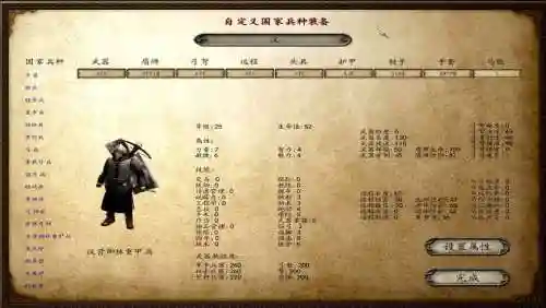 骑马与砍杀风云三国捡武器插图