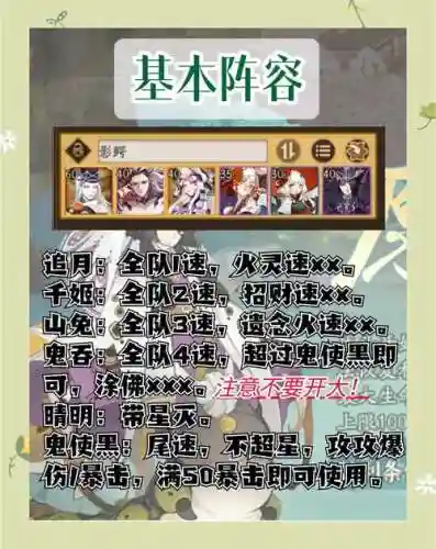 平民通关阵容_1插图