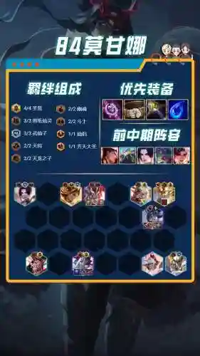 云顶阵容云霄插图
