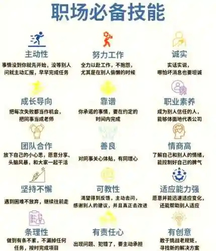 个性技能任务要做插图