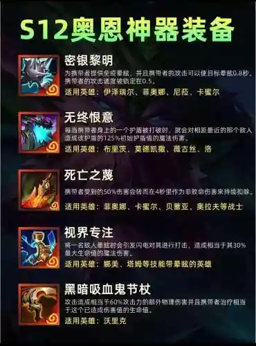 神器以上装备吗插图