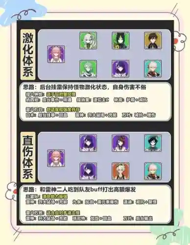 骡子阵容搭配插图