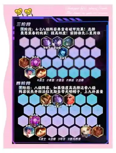 玉女竞速阵容插图