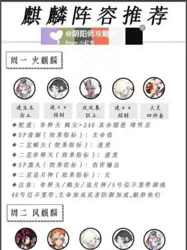 麒麟战攻略插图