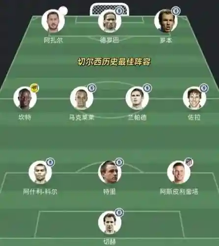 足球3431阵容插图1