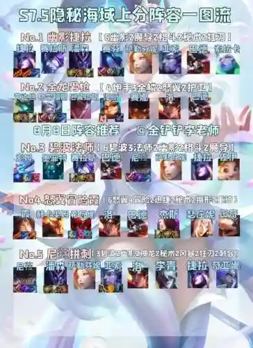 新强势阵容插图