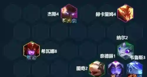 神龙奇葩阵容插图1