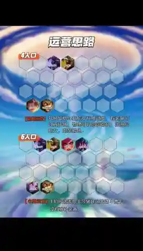 格斗士科技阵容搭配最新插图1