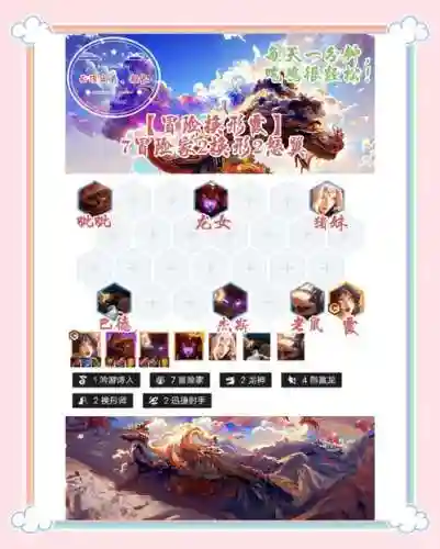 冒险阵容7插图