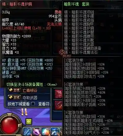 dnf远古2装备是多少级的插图