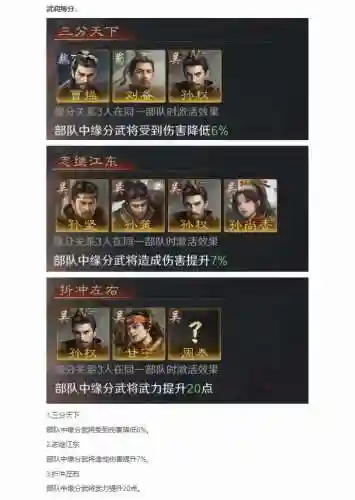 三国全战孙权攻略插图