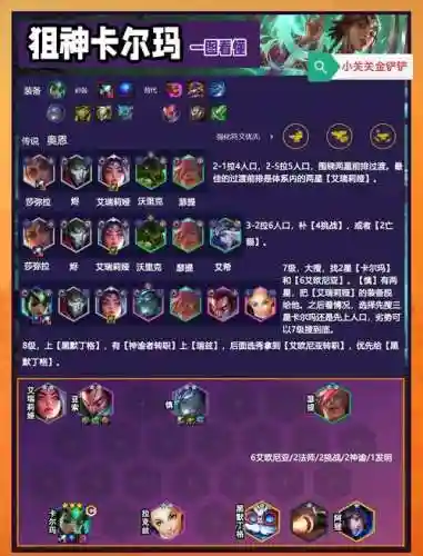 狙击皇子阵容插图