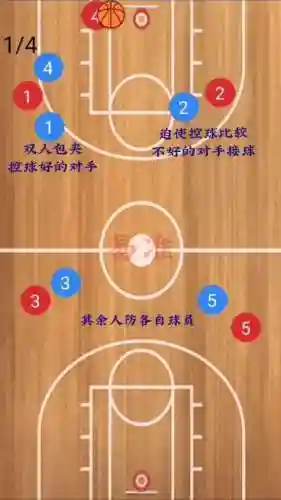 fm12防守攻略插图
