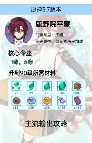 3.3小鹿阵容插图