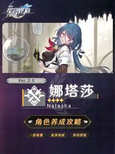 特工娜塔莎攻略插图1