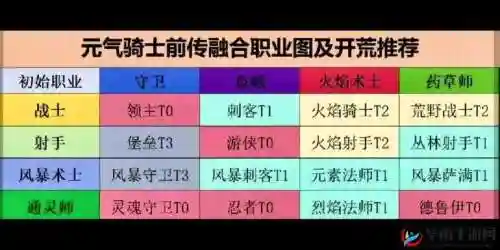 黑暗之魂2骑士通关攻略视频攻略插图
