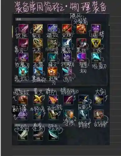 90召唤师推荐装备插图