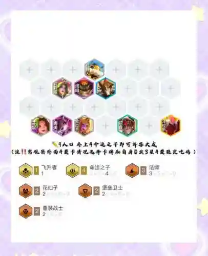 刀塔狗头猫阵容搭配插图