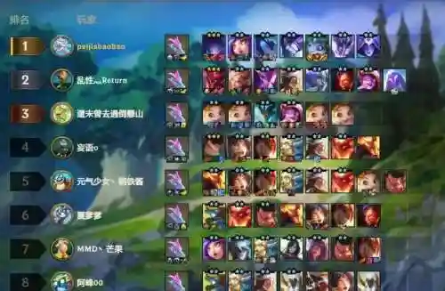 蜘蛛搭配什么阵容插图1