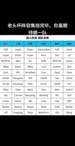 uzi阵容搭配插图