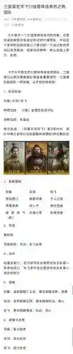 天下社阵容插图1