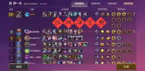 变异姐妹阵容插图