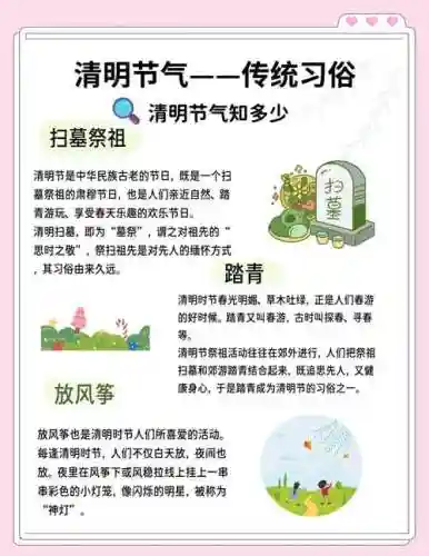 清明主要技能插图1