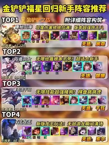 最强轿夫阵容插图