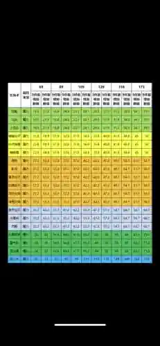 梦幻西游中怎么点化套装插图1
