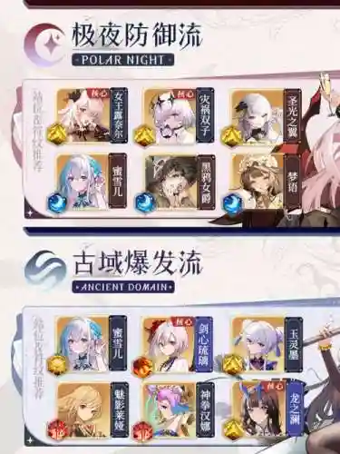 命运战旗阵容搭配插图1