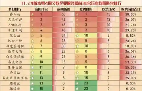 潜龙阵阵容_1插图1